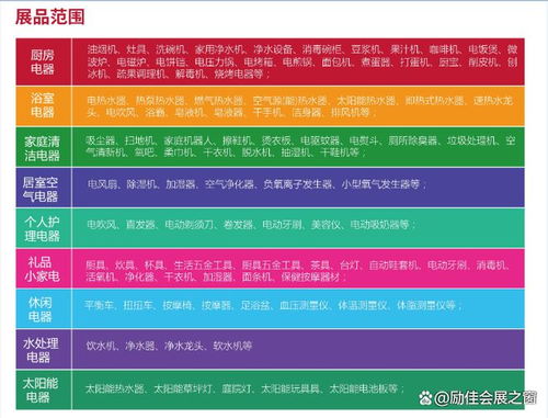 2022深圳智能小家電展與終端計(jì)量設(shè)備新趨勢(shì)